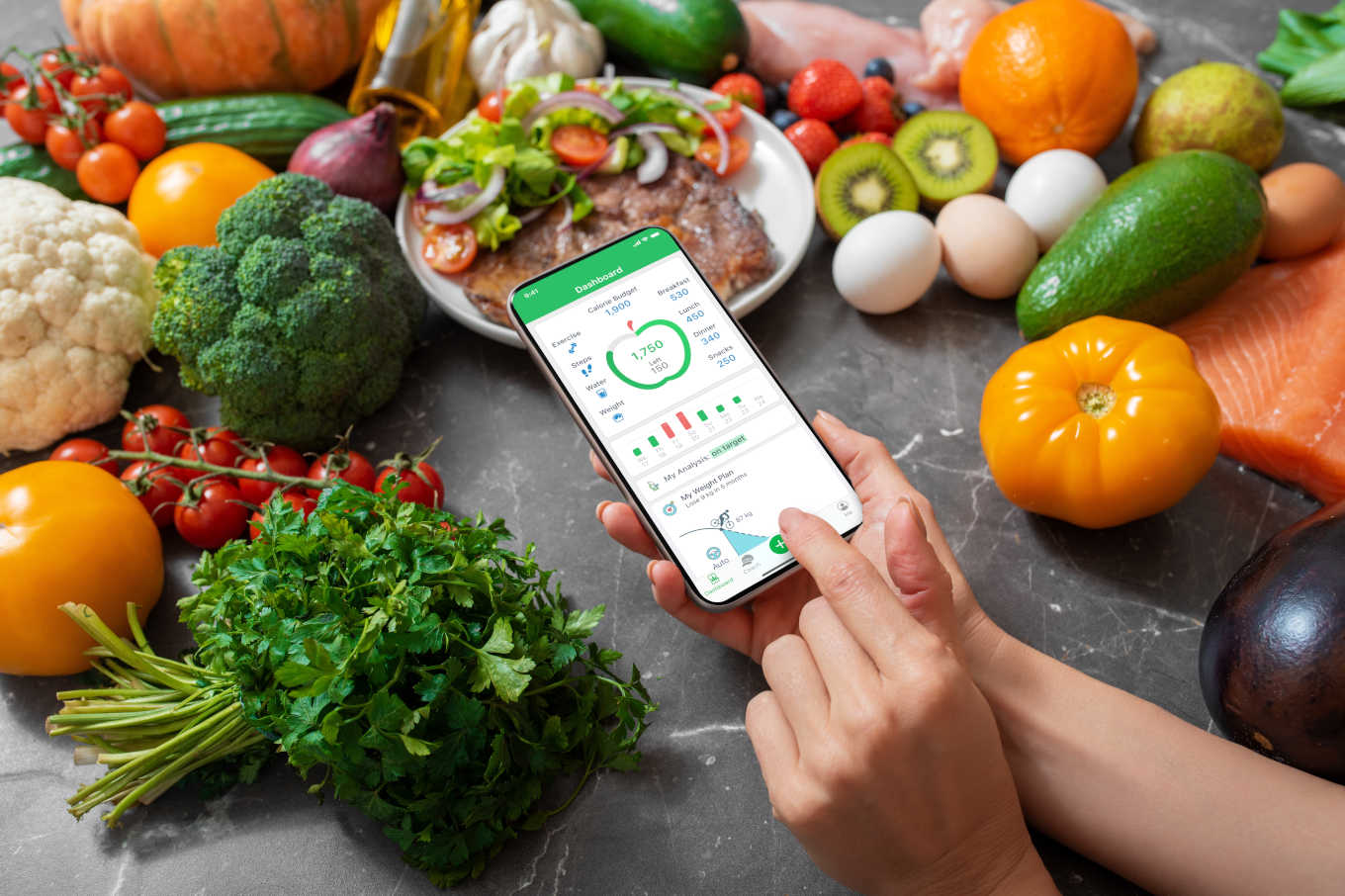 Any Pitfalls with Restricting Calories?