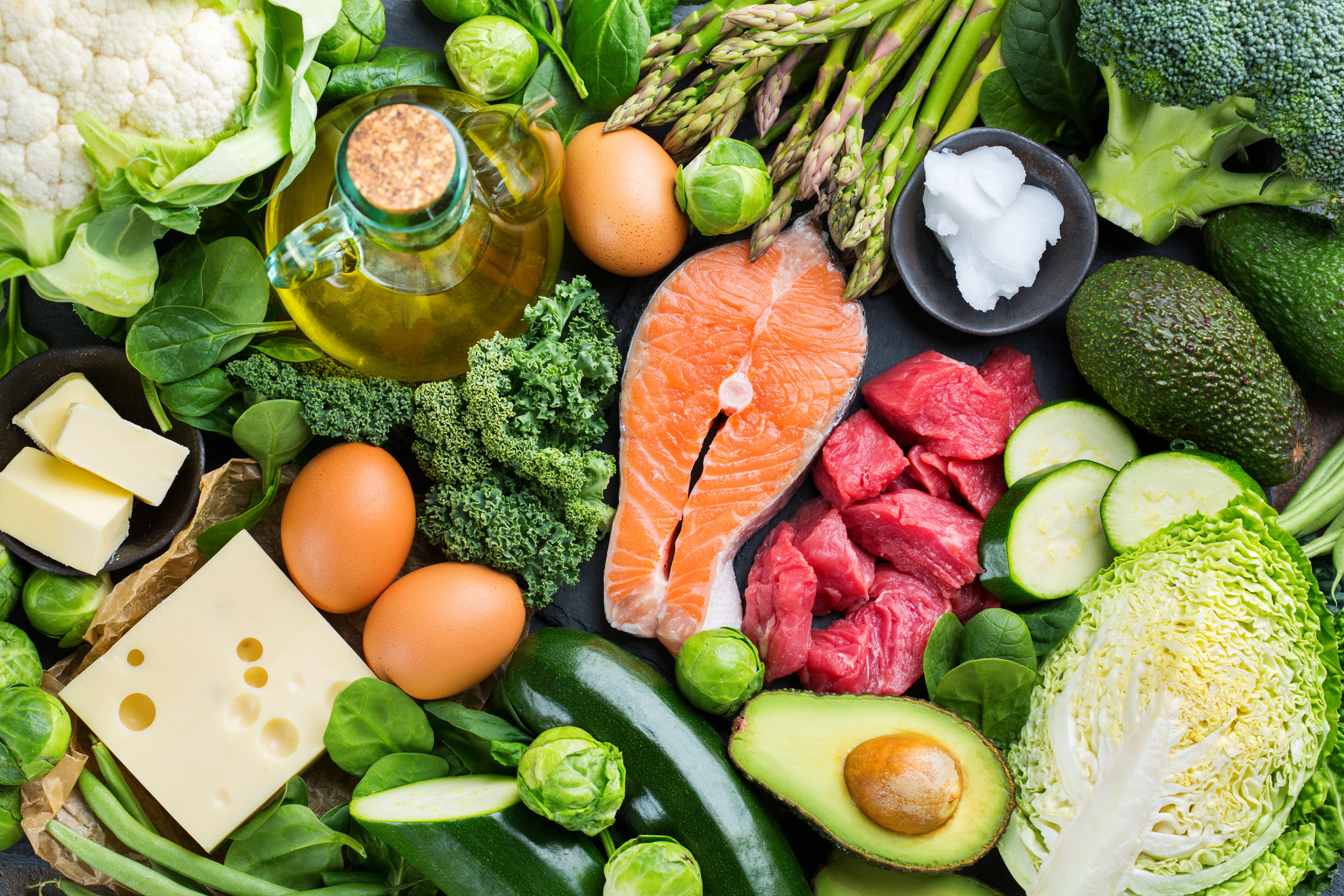 Keto Diets and Diabetes